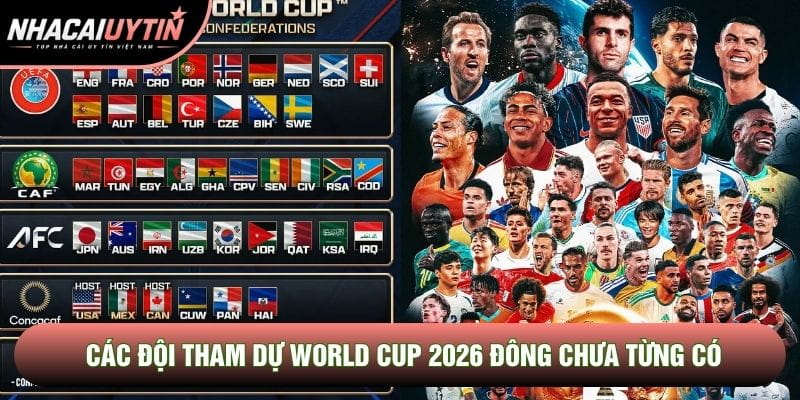 Các đội tham dự World Cup 2026 đông chưa từng có