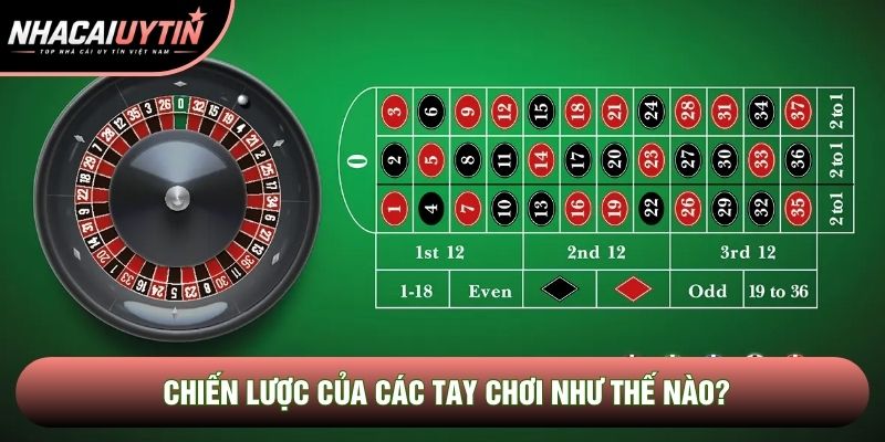 Chiến lược của các tay chơi như thế nào?