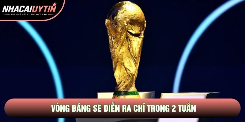 Vòng bảng sẽ diễn ra chỉ trong 2 tuần